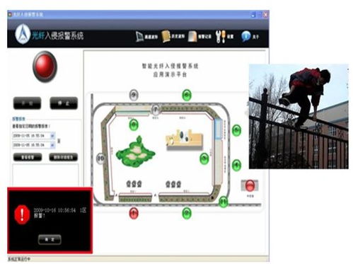 新手入門(mén) 小區(qū)建筑智能化系統(tǒng)詳解與設(shè)計(jì)概覽
