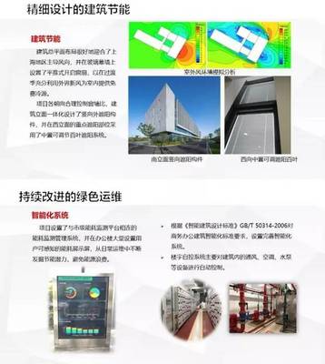 上海市綠色建筑運(yùn)行維護(hù)管理能力培訓(xùn)會(huì)（楊浦區(qū)專(zhuān)場(chǎng)）順利召開(kāi)，聚焦建筑智能化系統(tǒng)設(shè)計(jì)